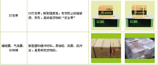 城阳区到进贤物流公司

